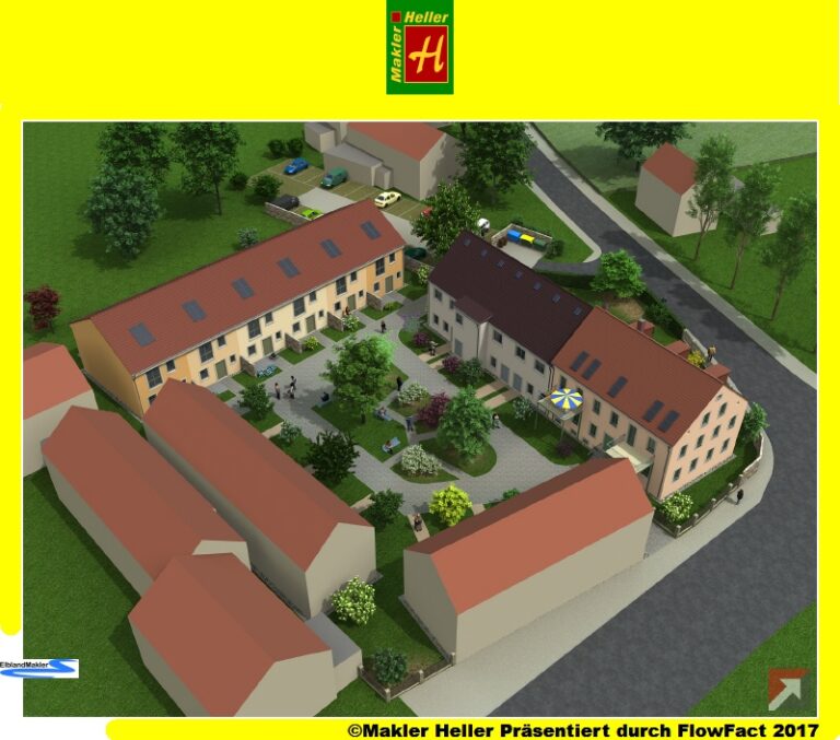 Gesamtansicht